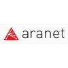 aranet